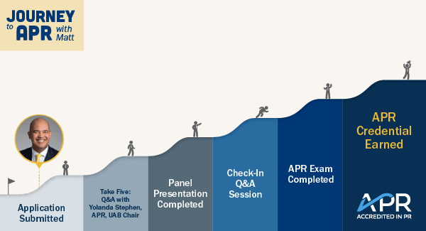 Journey to APR with Matt