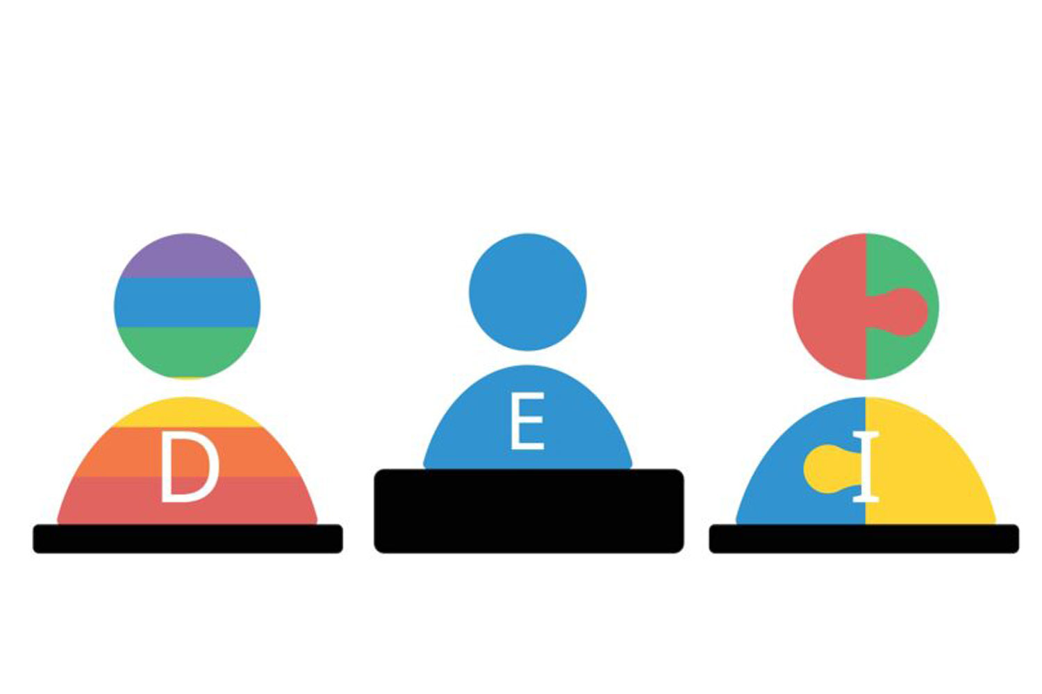 Clarifying the DEI Conversation