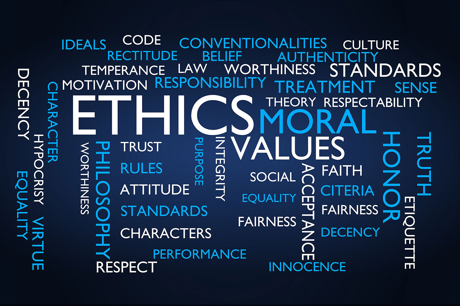 word cloud with ethical terms word cloud with ethical terms