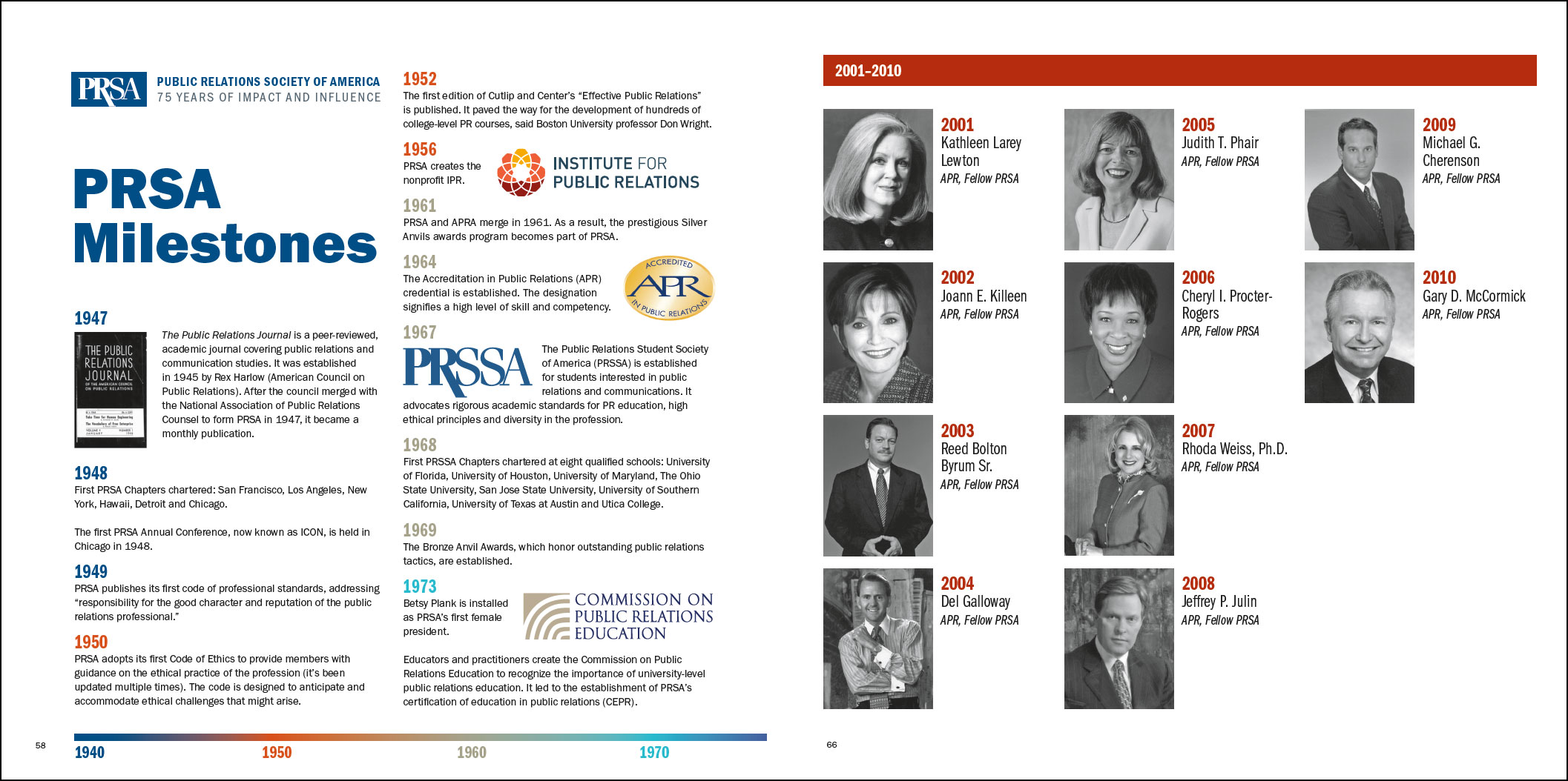 book spread with PRSA Milestones